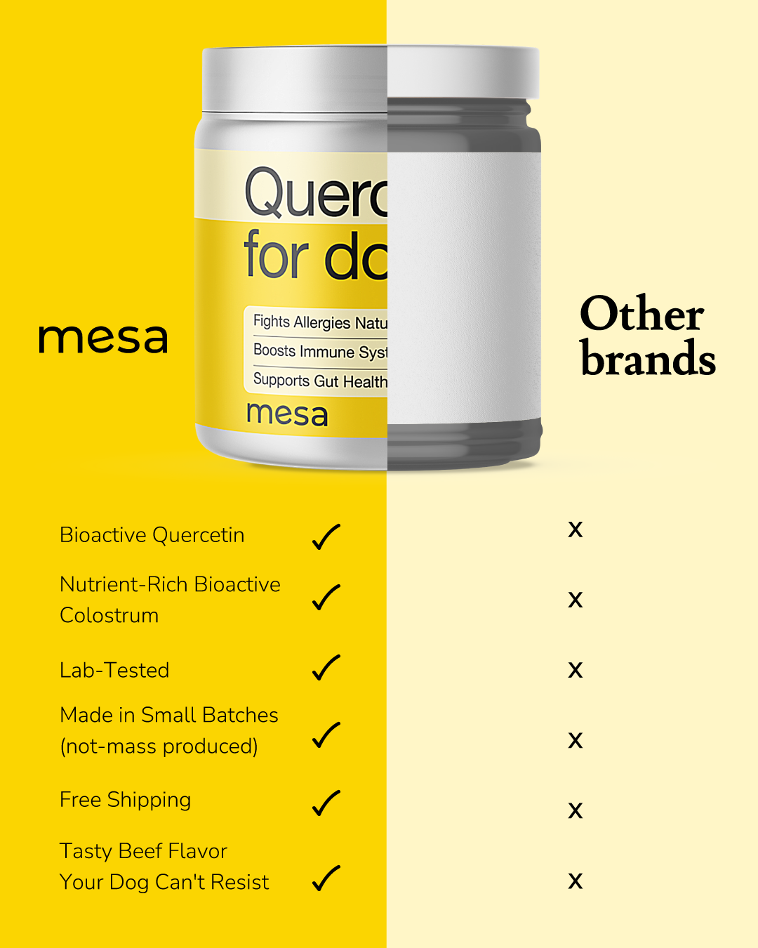 us vs them quercetin