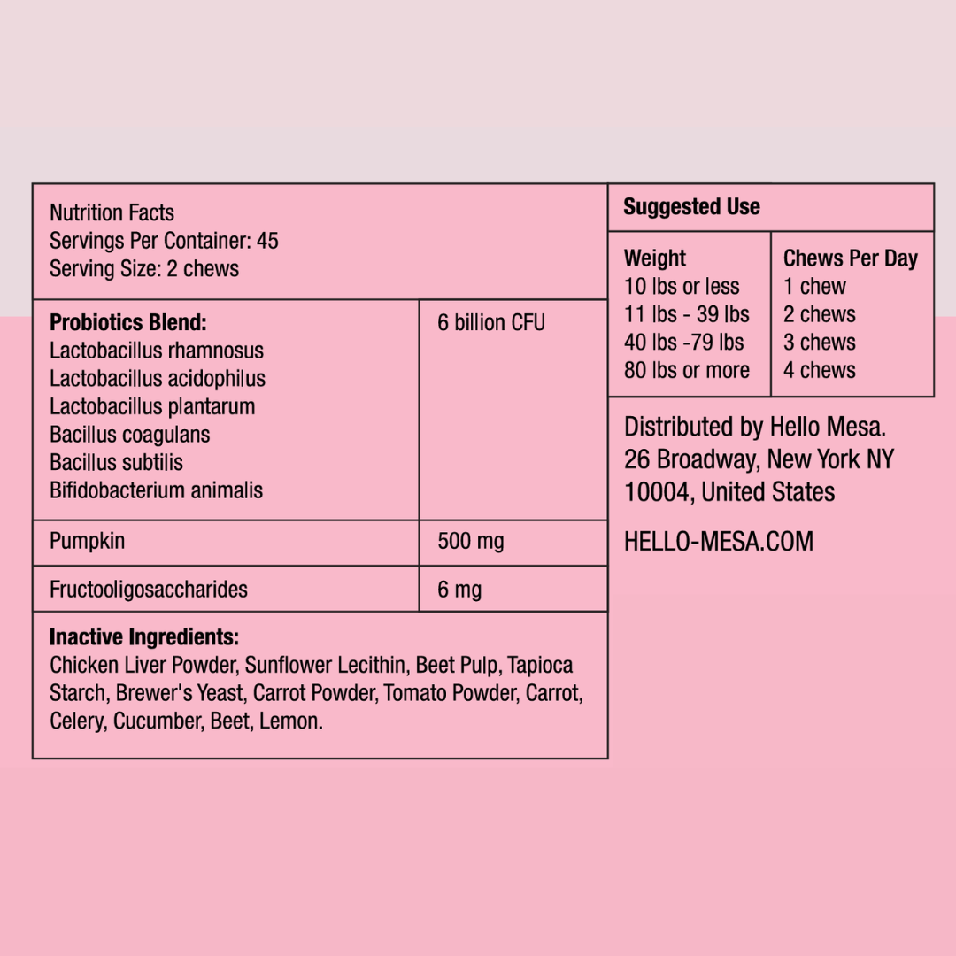 nutrition label for dog probiotics